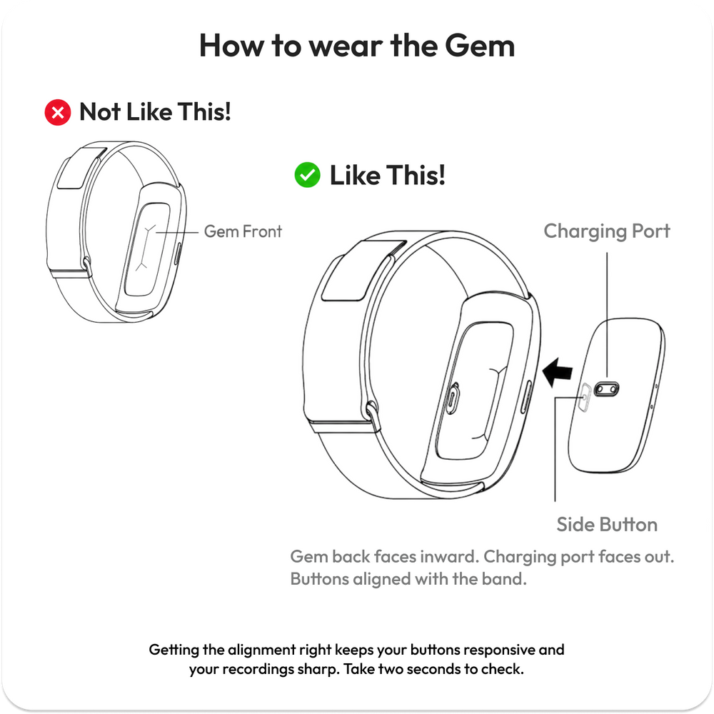 Armband