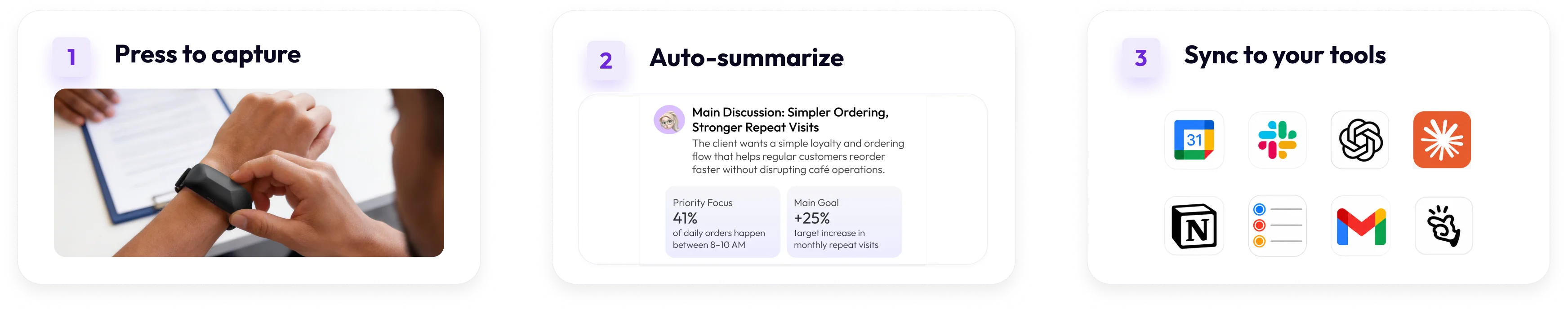 Drei Schritte: zum Aufnehmen drücken, automatisch zusammenfassen und mit deinen Tools synchronisieren