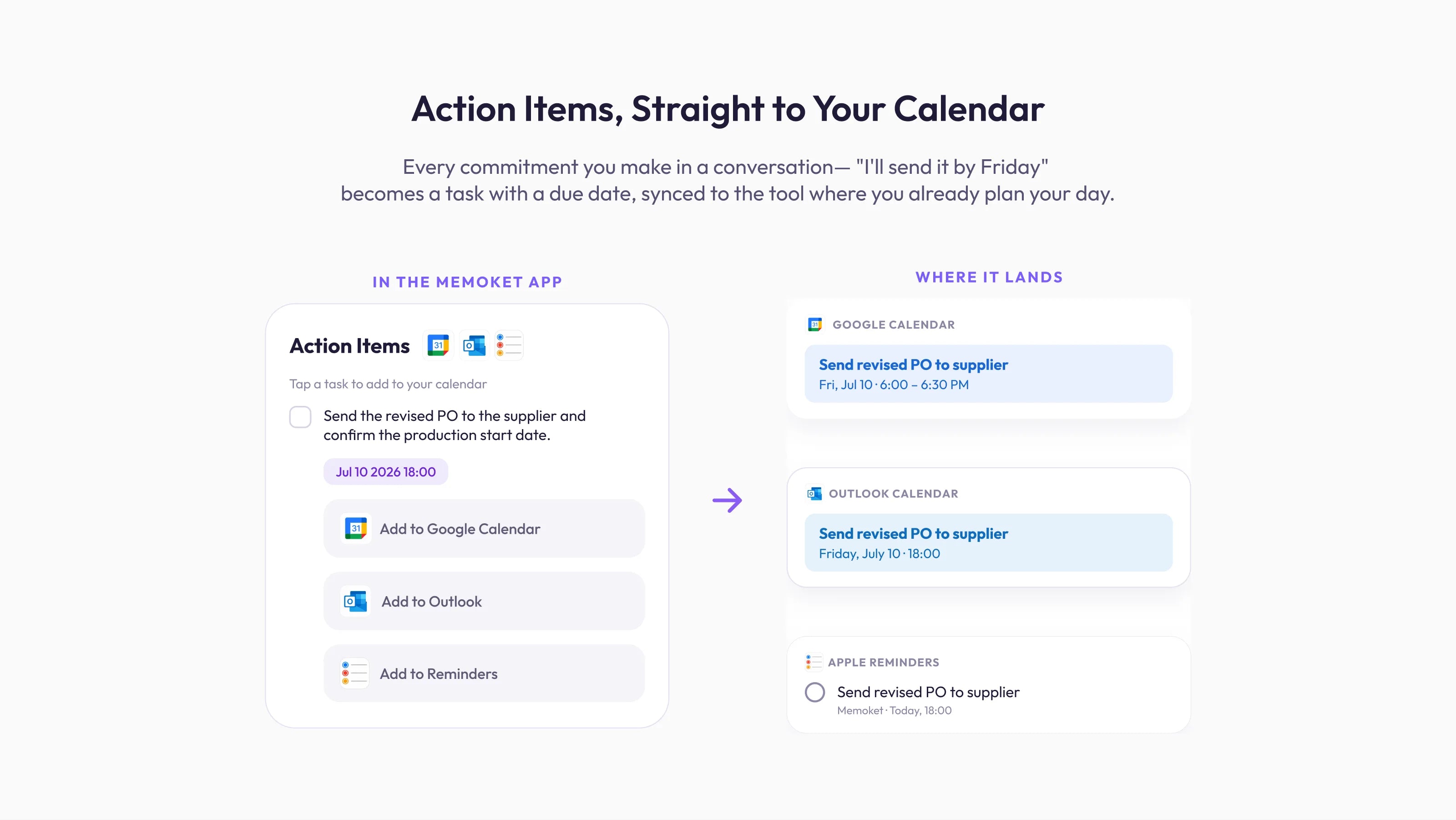 Memoket-Aufgaben werden mit Google Calendar, dem Outlook-Kalender und Apple Erinnerungen synchronisiert
